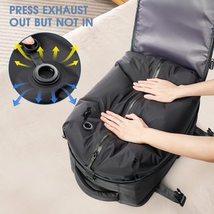 Versatile Stylish Backpack™